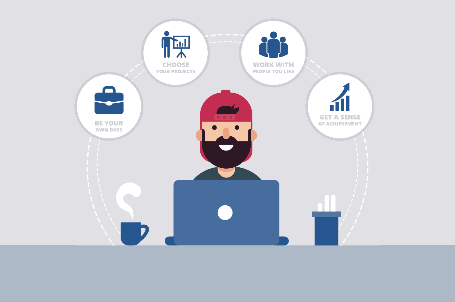 Digital marketing consultant in Dubai